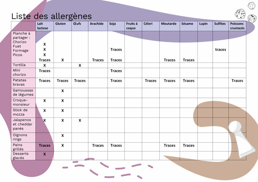 {"type":"elementor","siteurl":"https://www.meludocafe.fr/wp-json/","elements":[{"id":"068cdc6","elType":"widget","isInner":false,"isLocked":false,"settings":{"title":"La carte à emporter","ha_advanced_tooltip_content":"I am a tooltip","ha_cmc_text":"Happy Addons","align":"center","typography_typography":"custom","typography_font_size":{"unit":"px","size":34,"sizes":[]},"_element_width":"initial","_element_custom_width":{"unit":"%","size":100,"sizes":[]},"__globals__":{"title_color":""},"typography_font_family":"Lobster","typography_font_weight":"500","text_shadow_text_shadow":{"horizontal":5,"vertical":6,"blur":8,"color":"rgba(95.90207750472587, 49.61782608695651, 166.6, 0.98)"},"_margin":{"unit":"px","top":"0","right":"0","bottom":"0","left":"0","isLinked":false},"title_color":"#56488D","link":{"url":"","is_external":"","nofollow":"","custom_attributes":""},"size":"default","header_size":"h2","animated_headline_promotion":"","align_tablet":"","align_mobile":"","typography_font_size_tablet":{"unit":"px","size":"","sizes":[]},"typography_font_size_mobile":{"unit":"px","size":"","sizes":[]},"typography_text_transform":"","typography_font_style":"","typography_text_decoration":"","typography_line_height":{"unit":"px","size":"","sizes":[]},"typography_line_height_tablet":{"unit":"em","size":"","sizes":[]},"typography_line_height_mobile":{"unit":"em","size":"","sizes":[]},"typography_letter_spacing":{"unit":"px","size":"","sizes":[]},"typography_letter_spacing_tablet":{"unit":"px","size":"","sizes":[]},"typography_letter_spacing_mobile":{"unit":"px","size":"","sizes":[]},"typography_word_spacing":{"unit":"px","size":"","sizes":[]},"typography_word_spacing_tablet":{"unit":"em","size":"","sizes":[]},"typography_word_spacing_mobile":{"unit":"em","size":"","sizes":[]},"text_stroke_text_stroke_type":"","text_stroke_text_stroke":{"unit":"px","size":"","sizes":[]},"text_stroke_text_stroke_tablet":{"unit":"px","size":"","sizes":[]},"text_stroke_text_stroke_mobile":{"unit":"px","size":"","sizes":[]},"text_stroke_stroke_color":"#000","text_shadow_text_shadow_type":"","blend_mode":"","title_hover_color":"","title_hover_color_transition_duration":{"unit":"s","size":"","sizes":[]},"text_stroke_ha-text-stroke":"","text_stroke_color":"","text_stroke_width":{"unit":"px","size":"","sizes":[]},"text_stroke_width_tablet":{"unit":"px","size":"","sizes":[]},"text_stroke_width_mobile":{"unit":"px","size":"","sizes":[]},"_title":"","_margin_tablet":{"unit":"px","top":"","right":"","bottom":"","left":"","isLinked":true},"_margin_mobile":{"unit":"px","top":"","right":"","bottom":"","left":"","isLinked":true},"_padding":{"unit":"px","top":"","right":"","bottom":"","left":"","isLinked":true},"_padding_tablet":{"unit":"px","top":"","right":"","bottom":"","left":"","isLinked":true},"_padding_mobile":{"unit":"px","top":"","right":"","bottom":"","left":"","isLinked":true},"_element_width_tablet":"","_element_width_mobile":"","_element_custom_width_tablet":{"unit":"px","size":"","sizes":[]},"_element_custom_width_mobile":{"unit":"px","size":"","sizes":[]},"_grid_column":"","_grid_column_tablet":"","_grid_column_mobile":"","_grid_column_custom":"","_grid_column_custom_tablet":"","_grid_column_custom_mobile":"","_grid_row":"","_grid_row_tablet":"","_grid_row_mobile":"","_grid_row_custom":"","_grid_row_custom_tablet":"","_grid_row_custom_mobile":"","_flex_align_self":"","_flex_align_self_tablet":"","_flex_align_self_mobile":"","_flex_order":"","_flex_order_tablet":"","_flex_order_mobile":"","_flex_order_custom":"","_flex_order_custom_tablet":"","_flex_order_custom_mobile":"","_flex_size":"","_flex_size_tablet":"","_flex_size_mobile":"","_flex_grow":1,"_flex_grow_tablet":"","_flex_grow_mobile":"","_flex_shrink":1,"_flex_shrink_tablet":"","_flex_shrink_mobile":"","_element_vertical_align":"","_element_vertical_align_tablet":"","_element_vertical_align_mobile":"","_position":"","_offset_orientation_h":"start","_offset_x":{"unit":"px","size":0,"sizes":[]},"_offset_x_tablet":{"unit":"px","size":"","sizes":[]},"_offset_x_mobile":{"unit":"px","size":"","sizes":[]},"_offset_x_end":{"unit":"px","size":0,"sizes":[]},"_offset_x_end_tablet":{"unit":"px","size":"","sizes":[]},"_offset_x_end_mobile":{"unit":"px","size":"","sizes":[]},"_offset_orientation_v":"start","_offset_y":{"unit":"px","size":0,"sizes":[]},"_offset_y_tablet":{"unit":"px","size":"","sizes":[]},"_offset_y_mobile":{"unit":"px","size":"","sizes":[]},"_offset_y_end":{"unit":"px","size":0,"sizes":[]},"_offset_y_end_tablet":{"unit":"px","size":"","sizes":[]},"_offset_y_end_mobile":{"unit":"px","size":"","sizes":[]},"_z_index":"","_z_index_tablet":"","_z_index_mobile":"","_element_id":"","_css_classes":"","ha_floating_fx":"","ha_floating_fx_translate_toggle":"","ha_floating_fx_translate_x":{"unit":"px","size":"","sizes":{"from":0,"to":5}},"ha_floating_fx_translate_y":{"unit":"px","size":"","sizes":{"from":0,"to":5}},"ha_floating_fx_translate_duration":{"unit":"px","size":1000,"sizes":[]},"ha_floating_fx_translate_delay":{"unit":"px","size":"","sizes":[]},"ha_floating_fx_rotate_toggle":"","ha_floating_fx_rotate_x":{"unit":"px","size":"","sizes":{"from":0,"to":45}},"ha_floating_fx_rotate_y":{"unit":"px","size":"","sizes":{"from":0,"to":45}},"ha_floating_fx_rotate_z":{"unit":"px","size":"","sizes":{"from":0,"to":45}},"ha_floating_fx_rotate_duration":{"unit":"px","size":1000,"sizes":[]},"ha_floating_fx_rotate_delay":{"unit":"px","size":"","sizes":[]},"ha_floating_fx_scale_toggle":"","ha_floating_fx_scale_x":{"unit":"px","size":"","sizes":{"from":1,"to":1.2}},"ha_floating_fx_scale_y":{"unit":"px","size":"","sizes":{"from":1,"to":1.2}},"ha_floating_fx_scale_duration":{"unit":"px","size":1000,"sizes":[]},"ha_floating_fx_scale_delay":{"unit":"px","size":"","sizes":[]},"ha_element_link":{"url":"","is_external":"","nofollow":"","custom_attributes":""},"ha_transform_fx":"","ha_transform_fx_translate_toggle":"","ha_transform_fx_translate_x":{"unit":"px","size":"","sizes":[]},"ha_transform_fx_translate_x_tablet":{"unit":"px","size":"","sizes":[]},"ha_transform_fx_translate_x_mobile":{"unit":"px","size":"","sizes":[]},"ha_transform_fx_translate_y":{"unit":"px","size":"","sizes":[]},"ha_transform_fx_translate_y_tablet":{"unit":"px","size":"","sizes":[]},"ha_transform_fx_translate_y_mobile":{"unit":"px","size":"","sizes":[]},"ha_transform_fx_rotate_toggle":"","ha_transform_fx_rotate_mode":"loose","ha_transform_fx_rotate_x":{"unit":"px","size":"","sizes":[]},"ha_transform_fx_rotate_x_tablet":{"unit":"px","size":"","sizes":[]},"ha_transform_fx_rotate_x_mobile":{"unit":"px","size":"","sizes":[]},"ha_transform_fx_rotate_y":{"unit":"px","size":"","sizes":[]},"ha_transform_fx_rotate_y_tablet":{"unit":"px","size":"","sizes":[]},"ha_transform_fx_rotate_y_mobile":{"unit":"px","size":"","sizes":[]},"ha_transform_fx_rotate_z":{"unit":"px","size":"","sizes":[]},"ha_transform_fx_rotate_z_tablet":{"unit":"px","size":"","sizes":[]},"ha_transform_fx_rotate_z_mobile":{"unit":"px","size":"","sizes":[]},"ha_transform_fx_scale_toggle":"","ha_transform_fx_scale_mode":"loose","ha_transform_fx_scale_x":{"unit":"px","size":1,"sizes":[]},"ha_transform_fx_scale_x_tablet":{"unit":"px","size":"","sizes":[]},"ha_transform_fx_scale_x_mobile":{"unit":"px","size":"","sizes":[]},"ha_transform_fx_scale_y":{"unit":"px","size":1,"sizes":[]},"ha_transform_fx_scale_y_tablet":{"unit":"px","size":"","sizes":[]},"ha_transform_fx_scale_y_mobile":{"unit":"px","size":"","sizes":[]},"ha_transform_fx_skew_toggle":"","ha_transform_fx_skew_x":{"unit":"px","size":"","sizes":[]},"ha_transform_fx_skew_x_tablet":{"unit":"px","size":"","sizes":[]},"ha_transform_fx_skew_x_mobile":{"unit":"px","size":"","sizes":[]},"ha_transform_fx_skew_y":{"unit":"px","size":"","sizes":[]},"ha_transform_fx_skew_y_tablet":{"unit":"px","size":"","sizes":[]},"ha_transform_fx_skew_y_mobile":{"unit":"px","size":"","sizes":[]},"ha_transform_fx_translate_toggle_hover":"","ha_transform_fx_translate_x_hover":{"unit":"px","size":"","sizes":[]},"ha_transform_fx_translate_x_hover_tablet":{"unit":"px","size":"","sizes":[]},"ha_transform_fx_translate_x_hover_mobile":{"unit":"px","size":"","sizes":[]},"ha_transform_fx_translate_y_hover":{"unit":"px","size":"","sizes":[]},"ha_transform_fx_translate_y_hover_tablet":{"unit":"px","size":"","sizes":[]},"ha_transform_fx_translate_y_hover_mobile":{"unit":"px","size":"","sizes":[]},"ha_transform_fx_rotate_toggle_hover":"","ha_transform_fx_rotate_mode_hover":"loose","ha_transform_fx_rotate_x_hover":{"unit":"px","size":"","sizes":[]},"ha_transform_fx_rotate_x_hover_tablet":{"unit":"px","size":"","sizes":[]},"ha_transform_fx_rotate_x_hover_mobile":{"unit":"px","size":"","sizes":[]},"ha_transform_fx_rotate_y_hover":{"unit":"px","size":"","sizes":[]},"ha_transform_fx_rotate_y_hover_tablet":{"unit":"px","size":"","sizes":[]},"ha_transform_fx_rotate_y_hover_mobile":{"unit":"px","size":"","sizes":[]},"ha_transform_fx_rotate_z_hover":{"unit":"px","size":"","sizes":[]},"ha_transform_fx_rotate_z_hover_tablet":{"unit":"px","size":"","sizes":[]},"ha_transform_fx_rotate_z_hover_mobile":{"unit":"px","size":"","sizes":[]},"ha_transform_fx_scale_toggle_hover":"","ha_transform_fx_scale_mode_hover":"loose","ha_transform_fx_scale_x_hover":{"unit":"px","size":1,"sizes":[]},"ha_transform_fx_scale_x_hover_tablet":{"unit":"px","size":"","sizes":[]},"ha_transform_fx_scale_x_hover_mobile":{"unit":"px","size":"","sizes":[]},"ha_transform_fx_scale_y_hover":{"unit":"px","size":1,"sizes":[]},"ha_transform_fx_scale_y_hover_tablet":{"unit":"px","size":"","sizes":[]},"ha_transform_fx_scale_y_hover_mobile":{"unit":"px","size":"","sizes":[]},"ha_transform_fx_skew_toggle_hover":"","ha_transform_fx_skew_x_hover":{"unit":"px","size":"","sizes":[]},"ha_transform_fx_skew_x_hover_tablet":{"unit":"px","size":"","sizes":[]},"ha_transform_fx_skew_x_hover_mobile":{"unit":"px","size":"","sizes":[]},"ha_transform_fx_skew_y_hover":{"unit":"px","size":"","sizes":[]},"ha_transform_fx_skew_y_hover_tablet":{"unit":"px","size":"","sizes":[]},"ha_transform_fx_skew_y_hover_mobile":{"unit":"px","size":"","sizes":[]},"ha_transform_fx_transition_duration":{"unit":"px","size":"","sizes":[]},"ha_advanced_tooltip_enable":"","ha_advanced_tooltip_position":"top","ha_advanced_tooltip_position_tablet":"","ha_advanced_tooltip_position_mobile":"","ha_advanced_tooltip_animation":"","ha_advanced_tooltip_duration":1000,"ha_advanced_tooltip_arrow":"true","ha_advanced_tooltip_trigger":"hover","ha_advanced_tooltip_distance":{"unit":"px","size":"0","sizes":[]},"ha_advanced_tooltip_distance_tablet":{"unit":"px","size":"","sizes":[]},"ha_advanced_tooltip_distance_mobile":{"unit":"px","size":"","sizes":[]},"ha_advanced_tooltip_align":"center","ha_advanced_tooltip_align_tablet":"","ha_advanced_tooltip_align_mobile":"","ha_advanced_tooltip_width":{"unit":"px","size":"120","sizes":[]},"ha_advanced_tooltip_width_tablet":{"unit":"px","size":"","sizes":[]},"ha_advanced_tooltip_width_mobile":{"unit":"px","size":"","sizes":[]},"ha_advanced_tooltip_arrow_size":{"unit":"px","size":"5","sizes":[]},"ha_advanced_tooltip_arrow_size_tablet":{"unit":"px","size":"","sizes":[]},"ha_advanced_tooltip_arrow_size_mobile":{"unit":"px","size":"","sizes":[]},"ha_advanced_tooltip_typography_typography":"yes","ha_advanced_tooltip_typography_font_family":"Nunito","ha_advanced_tooltip_typography_font_size":{"unit":"px","size":"14","sizes":[]},"ha_advanced_tooltip_typography_font_size_tablet":{"unit":"px","size":"","sizes":[]},"ha_advanced_tooltip_typography_font_size_mobile":{"unit":"px","size":"","sizes":[]},"ha_advanced_tooltip_typography_font_weight":"500","ha_advanced_tooltip_typography_text_transform":"","ha_advanced_tooltip_typography_font_style":"","ha_advanced_tooltip_typography_text_decoration":"","ha_advanced_tooltip_typography_line_height":{"unit":"px","size":"","sizes":[]},"ha_advanced_tooltip_typography_line_height_tablet":{"unit":"em","size":"","sizes":[]},"ha_advanced_tooltip_typography_line_height_mobile":{"unit":"em","size":"","sizes":[]},"ha_advanced_tooltip_typography_letter_spacing":{"unit":"px","size":"","sizes":[]},"ha_advanced_tooltip_typography_letter_spacing_tablet":{"unit":"px","size":"","sizes":[]},"ha_advanced_tooltip_typography_letter_spacing_mobile":{"unit":"px","size":"","sizes":[]},"ha_advanced_tooltip_typography_word_spacing":{"unit":"px","size":"","sizes":[]},"ha_advanced_tooltip_typography_word_spacing_tablet":{"unit":"em","size":"","sizes":[]},"ha_advanced_tooltip_typography_word_spacing_mobile":{"unit":"em","size":"","sizes":[]},"ha_advanced_tooltip_title_section_bg_color_background":"","ha_advanced_tooltip_title_section_bg_color_color":"","ha_advanced_tooltip_title_section_bg_color_color_stop":{"unit":"%","size":0,"sizes":[]},"ha_advanced_tooltip_title_section_bg_color_color_stop_tablet":{"unit":"%"},"ha_advanced_tooltip_title_section_bg_color_color_stop_mobile":{"unit":"%"},"ha_advanced_tooltip_title_section_bg_color_color_b":"#f2295b","ha_advanced_tooltip_title_section_bg_color_color_b_stop":{"unit":"%","size":100,"sizes":[]},"ha_advanced_tooltip_title_section_bg_color_color_b_stop_tablet":{"unit":"%"},"ha_advanced_tooltip_title_section_bg_color_color_b_stop_mobile":{"unit":"%"},"ha_advanced_tooltip_title_section_bg_color_gradient_type":"linear","ha_advanced_tooltip_title_section_bg_color_gradient_angle":{"unit":"deg","size":180,"sizes":[]},"ha_advanced_tooltip_title_section_bg_color_gradient_angle_tablet":{"unit":"deg"},"ha_advanced_tooltip_title_section_bg_color_gradient_angle_mobile":{"unit":"deg"},"ha_advanced_tooltip_title_section_bg_color_gradient_position":"center center","ha_advanced_tooltip_title_section_bg_color_gradient_position_tablet":"","ha_advanced_tooltip_title_section_bg_color_gradient_position_mobile":"","ha_advanced_tooltip_title_section_bg_color_image":{"url":"","id":"","size":""},"ha_advanced_tooltip_title_section_bg_color_image_tablet":{"url":"","id":"","size":""},"ha_advanced_tooltip_title_section_bg_color_image_mobile":{"url":"","id":"","size":""},"ha_advanced_tooltip_title_section_bg_color_position":"","ha_advanced_tooltip_title_section_bg_color_position_tablet":"","ha_advanced_tooltip_title_section_bg_color_position_mobile":"","ha_advanced_tooltip_title_section_bg_color_xpos":{"unit":"px","size":0,"sizes":[]},"ha_advanced_tooltip_title_section_bg_color_xpos_tablet":{"unit":"px","size":0,"sizes":[]},"ha_advanced_tooltip_title_section_bg_color_xpos_mobile":{"unit":"px","size":0,"sizes":[]},"ha_advanced_tooltip_title_section_bg_color_ypos":{"unit":"px","size":0,"sizes":[]},"ha_advanced_tooltip_title_section_bg_color_ypos_tablet":{"unit":"px","size":0,"sizes":[]},"ha_advanced_tooltip_title_section_bg_color_ypos_mobile":{"unit":"px","size":0,"sizes":[]},"ha_advanced_tooltip_title_section_bg_color_attachment":"","ha_advanced_tooltip_title_section_bg_color_repeat":"","ha_advanced_tooltip_title_section_bg_color_repeat_tablet":"","ha_advanced_tooltip_title_section_bg_color_repeat_mobile":"","ha_advanced_tooltip_title_section_bg_color_size":"","ha_advanced_tooltip_title_section_bg_color_size_tablet":"","ha_advanced_tooltip_title_section_bg_color_size_mobile":"","ha_advanced_tooltip_title_section_bg_color_bg_width":{"unit":"%","size":100,"sizes":[]},"ha_advanced_tooltip_title_section_bg_color_bg_width_tablet":{"unit":"px","size":"","sizes":[]},"ha_advanced_tooltip_title_section_bg_color_bg_width_mobile":{"unit":"px","size":"","sizes":[]},"ha_advanced_tooltip_title_section_bg_color_video_link":"","ha_advanced_tooltip_title_section_bg_color_video_start":"","ha_advanced_tooltip_title_section_bg_color_video_end":"","ha_advanced_tooltip_title_section_bg_color_play_once":"","ha_advanced_tooltip_title_section_bg_color_play_on_mobile":"","ha_advanced_tooltip_title_section_bg_color_privacy_mode":"","ha_advanced_tooltip_title_section_bg_color_video_fallback":{"url":"","id":"","size":""},"ha_advanced_tooltip_title_section_bg_color_slideshow_gallery":[],"ha_advanced_tooltip_title_section_bg_color_slideshow_loop":"yes","ha_advanced_tooltip_title_section_bg_color_slideshow_slide_duration":5000,"ha_advanced_tooltip_title_section_bg_color_slideshow_slide_transition":"fade","ha_advanced_tooltip_title_section_bg_color_slideshow_transition_duration":500,"ha_advanced_tooltip_title_section_bg_color_slideshow_background_size":"","ha_advanced_tooltip_title_section_bg_color_slideshow_background_size_tablet":"","ha_advanced_tooltip_title_section_bg_color_slideshow_background_size_mobile":"","ha_advanced_tooltip_title_section_bg_color_slideshow_background_position":"","ha_advanced_tooltip_title_section_bg_color_slideshow_background_position_tablet":"","ha_advanced_tooltip_title_section_bg_color_slideshow_background_position_mobile":"","ha_advanced_tooltip_title_section_bg_color_slideshow_lazyload":"","ha_advanced_tooltip_title_section_bg_color_slideshow_ken_burns":"","ha_advanced_tooltip_title_section_bg_color_slideshow_ken_burns_zoom_direction":"in","ha_advanced_tooltip_background_color":"#000000","ha_advanced_tooltip_color":"#ffffff","ha_advanced_tooltip_border_border":"","ha_advanced_tooltip_border_width":{"unit":"px","top":"","right":"","bottom":"","left":"","isLinked":true},"ha_advanced_tooltip_border_width_tablet":{"unit":"px","top":"","right":"","bottom":"","left":"","isLinked":true},"ha_advanced_tooltip_border_width_mobile":{"unit":"px","top":"","right":"","bottom":"","left":"","isLinked":true},"ha_advanced_tooltip_border_color":"","ha_advanced_tooltip_border_radius":{"unit":"px","top":"","right":"","bottom":"","left":"","isLinked":true},"ha_advanced_tooltip_border_radius_tablet":{"unit":"px","top":"","right":"","bottom":"","left":"","isLinked":true},"ha_advanced_tooltip_border_radius_mobile":{"unit":"px","top":"","right":"","bottom":"","left":"","isLinked":true},"ha_advanced_tooltip_padding":{"unit":"px","top":"","right":"","bottom":"","left":"","isLinked":true},"ha_advanced_tooltip_padding_tablet":{"unit":"px","top":"","right":"","bottom":"","left":"","isLinked":true},"ha_advanced_tooltip_padding_mobile":{"unit":"px","top":"","right":"","bottom":"","left":"","isLinked":true},"ha_advanced_tooltip_box_shadow_box_shadow_type":"","ha_advanced_tooltip_box_shadow_box_shadow":{"horizontal":0,"vertical":0,"blur":10,"spread":0,"color":"rgba(0,0,0,0.5)"},"ha_advanced_tooltip_box_shadow_box_shadow_position":" ","ha_cmc_switcher":"","ha_default_cmc":"default","ha_cmc_type":"text","ha_cmc_icon":{"value":"fas fa-mouse-pointer","library":"fa-solid"},"ha_cmc_icon_color":"#FFF","ha_cmc_icon_size":22,"ha_cmc_text_color":"#FFF","ha_cmc_text_typo_typography":"","ha_cmc_text_typo_font_family":"","ha_cmc_text_typo_font_size":{"unit":"px","size":"","sizes":[]},"ha_cmc_text_typo_font_size_tablet":{"unit":"px","size":"","sizes":[]},"ha_cmc_text_typo_font_size_mobile":{"unit":"px","size":"","sizes":[]},"ha_cmc_text_typo_font_weight":"","ha_cmc_text_typo_text_transform":"","ha_cmc_text_typo_font_style":"","ha_cmc_text_typo_text_decoration":"","ha_cmc_text_typo_line_height":{"unit":"px","size":"","sizes":[]},"ha_cmc_text_typo_line_height_tablet":{"unit":"em","size":"","sizes":[]},"ha_cmc_text_typo_line_height_mobile":{"unit":"em","size":"","sizes":[]},"ha_cmc_text_typo_letter_spacing":{"unit":"px","size":"","sizes":[]},"ha_cmc_text_typo_letter_spacing_tablet":{"unit":"px","size":"","sizes":[]},"ha_cmc_text_typo_letter_spacing_mobile":{"unit":"px","size":"","sizes":[]},"ha_cmc_text_typo_word_spacing":{"unit":"px","size":"","sizes":[]},"ha_cmc_text_typo_word_spacing_tablet":{"unit":"em","size":"","sizes":[]},"ha_cmc_text_typo_word_spacing_mobile":{"unit":"em","size":"","sizes":[]},"ha_cmc_image":{"url":"","id":"","size":""},"ha_cmc_image_fit":"cover","ha_cmc_img_width":{"unit":"px","size":150,"sizes":[]},"ha_cmc_img_width_tablet":{"unit":"px","size":150,"sizes":[]},"ha_cmc_img_width_mobile":{"unit":"px","size":100,"sizes":[]},"ha_cmc_img_height":{"unit":"px","size":150,"sizes":[]},"ha_cmc_img_height_tablet":{"unit":"px","size":150,"sizes":[]},"ha_cmc_img_height_mobile":{"unit":"px","size":100,"sizes":[]},"ha_cmc_image_border_border":"","ha_cmc_image_border_width":{"unit":"px","top":"","right":"","bottom":"","left":"","isLinked":true},"ha_cmc_image_border_width_tablet":{"unit":"px","top":"","right":"","bottom":"","left":"","isLinked":true},"ha_cmc_image_border_width_mobile":{"unit":"px","top":"","right":"","bottom":"","left":"","isLinked":true},"ha_cmc_image_border_color":"","ha_cmc_img_border_radius":{"unit":"px","top":"0","right":"0","bottom":"0","left":"0","isLinked":true},"ha_cmc_img_border_radius_tablet":{"unit":"px","top":"","right":"","bottom":"","left":"","isLinked":true},"ha_cmc_img_border_radius_mobile":{"unit":"px","top":"","right":"","bottom":"","left":"","isLinked":true},"ha_cmc_img_rotate":"0","ha_cmc_img_rotate_tablet":"","ha_cmc_img_rotate_mobile":"","ha_cmc_img_opacity":"1","ha_enable_img_rotation_switcher":"","ha_cmc_img_rotation_delay":{"unit":"px","size":3,"sizes":[]},"ha_cmc_img_rotation_direction":"clockwise","ha_cmc_img_css_filters_css_filter":"","ha_cmc_img_css_filters_blur":{"unit":"px","size":0,"sizes":[]},"ha_cmc_img_css_filters_brightness":{"unit":"px","size":100,"sizes":[]},"ha_cmc_img_css_filters_contrast":{"unit":"px","size":100,"sizes":[]},"ha_cmc_img_css_filters_saturate":{"unit":"px","size":100,"sizes":[]},"ha_cmc_img_css_filters_hue":{"unit":"px","size":0,"sizes":[]},"ha_cmc_video":{"url":"","id":"","size":""},"ha_cmc_video_fit":"cover","ha_cmc_video_width":{"unit":"px","size":150,"sizes":[]},"ha_cmc_video_width_tablet":{"unit":"px","size":150,"sizes":[]},"ha_cmc_video_width_mobile":{"unit":"px","size":100,"sizes":[]},"ha_cmc_video_height":{"unit":"px","size":150,"sizes":[]},"ha_cmc_video_height_tablet":{"unit":"px","size":150,"sizes":[]},"ha_cmc_video_height_mobile":{"unit":"px","size":100,"sizes":[]},"ha_cmc_video_border_border":"","ha_cmc_video_border_width":{"unit":"px","top":"","right":"","bottom":"","left":"","isLinked":true},"ha_cmc_video_border_width_tablet":{"unit":"px","top":"","right":"","bottom":"","left":"","isLinked":true},"ha_cmc_video_border_width_mobile":{"unit":"px","top":"","right":"","bottom":"","left":"","isLinked":true},"ha_cmc_video_border_color":"","ha_cmc_video_border_radius":{"unit":"%","top":"50","right":"50","bottom":"50","left":"50","isLinked":true},"ha_cmc_video_border_radius_tablet":{"unit":"px","top":"","right":"","bottom":"","left":"","isLinked":true},"ha_cmc_video_border_radius_mobile":{"unit":"px","top":"","right":"","bottom":"","left":"","isLinked":true},"ha_cmc_video_opacity":"1","ha_cmc_cursor_blur_switcher":"","ha_cmc_cursor_blur":{"unit":"px","size":6,"sizes":[]},"ha_cmc_cursor_blur_bg":"#FFFFFF33","ha_cmc_cursor_bg":"#000","ha_cmc_cursor_box_width":{"unit":"px","size":80,"sizes":[]},"ha_cmc_cursor_box_width_tablet":{"unit":"px","size":80,"sizes":[]},"ha_cmc_cursor_box_width_mobile":{"unit":"px","size":80,"sizes":[]},"ha_cmc_cursor_box_height":{"unit":"px","size":80,"sizes":[]},"ha_cmc_cursor_box_height_tablet":{"unit":"px","size":80,"sizes":[]},"ha_cmc_cursor_box_height_mobile":{"unit":"px","size":80,"sizes":[]},"ha_cmc_box_shadow_box_shadow_type":"","ha_cmc_box_shadow_box_shadow":{"horizontal":0,"vertical":0,"blur":10,"spread":0,"color":"rgba(0,0,0,0.5)"},"ha_cmc_box_shadow_box_shadow_position":" ","ha_cmc_cursor_padding":{"unit":"px","top":"0","right":"0","bottom":"0","left":"0","isLinked":true},"ha_cmc_cursor_padding_tablet":{"unit":"px","top":"","right":"","bottom":"","left":"","isLinked":true},"ha_cmc_cursor_padding_mobile":{"unit":"px","top":"","right":"","bottom":"","left":"","isLinked":true},"ha_cmc_cursor_border_border":"","ha_cmc_cursor_border_width":{"unit":"px","top":"","right":"","bottom":"","left":"","isLinked":true},"ha_cmc_cursor_border_width_tablet":{"unit":"px","top":"","right":"","bottom":"","left":"","isLinked":true},"ha_cmc_cursor_border_width_mobile":{"unit":"px","top":"","right":"","bottom":"","left":"","isLinked":true},"ha_cmc_cursor_border_color":"","ha_cmc_cursor_border_radius":{"unit":"px","top":"","right":"","bottom":"","left":"","isLinked":true},"ha_cmc_cursor_border_radius_tablet":{"unit":"px","top":"","right":"","bottom":"","left":"","isLinked":true},"ha_cmc_cursor_border_radius_mobile":{"unit":"px","top":"","right":"","bottom":"","left":"","isLinked":true},"_animation":"","_animation_tablet":"","_animation_mobile":"","animation_duration":"","_animation_delay":"","_transform_rotate_popover":"","_transform_rotateZ_effect":{"unit":"px","size":"","sizes":[]},"_transform_rotateZ_effect_tablet":{"unit":"deg","size":"","sizes":[]},"_transform_rotateZ_effect_mobile":{"unit":"deg","size":"","sizes":[]},"_transform_rotate_3d":"","_transform_rotateX_effect":{"unit":"px","size":"","sizes":[]},"_transform_rotateX_effect_tablet":{"unit":"deg","size":"","sizes":[]},"_transform_rotateX_effect_mobile":{"unit":"deg","size":"","sizes":[]},"_transform_rotateY_effect":{"unit":"px","size":"","sizes":[]},"_transform_rotateY_effect_tablet":{"unit":"deg","size":"","sizes":[]},"_transform_rotateY_effect_mobile":{"unit":"deg","size":"","sizes":[]},"_transform_perspective_effect":{"unit":"px","size":"","sizes":[]},"_transform_perspective_effect_tablet":{"unit":"px","size":"","sizes":[]},"_transform_perspective_effect_mobile":{"unit":"px","size":"","sizes":[]},"_transform_translate_popover":"","_transform_translateX_effect":{"unit":"px","size":"","sizes":[]},"_transform_translateX_effect_tablet":{"unit":"px","size":"","sizes":[]},"_transform_translateX_effect_mobile":{"unit":"px","size":"","sizes":[]},"_transform_translateY_effect":{"unit":"px","size":"","sizes":[]},"_transform_translateY_effect_tablet":{"unit":"px","size":"","sizes":[]},"_transform_translateY_effect_mobile":{"unit":"px","size":"","sizes":[]},"_transform_scale_popover":"","_transform_keep_proportions":"yes","_transform_scale_effect":{"unit":"px","size":"","sizes":[]},"_transform_scale_effect_tablet":{"unit":"px","size":"","sizes":[]},"_transform_scale_effect_mobile":{"unit":"px","size":"","sizes":[]},"_transform_scaleX_effect":{"unit":"px","size":"","sizes":[]},"_transform_scaleX_effect_tablet":{"unit":"px","size":"","sizes":[]},"_transform_scaleX_effect_mobile":{"unit":"px","size":"","sizes":[]},"_transform_scaleY_effect":{"unit":"px","size":"","sizes":[]},"_transform_scaleY_effect_tablet":{"unit":"px","size":"","sizes":[]},"_transform_scaleY_effect_mobile":{"unit":"px","size":"","sizes":[]},"_transform_skew_popover":"","_transform_skewX_effect":{"unit":"px","size":"","sizes":[]},"_transform_skewX_effect_tablet":{"unit":"deg","size":"","sizes":[]},"_transform_skewX_effect_mobile":{"unit":"deg","size":"","sizes":[]},"_transform_skewY_effect":{"unit":"px","size":"","sizes":[]},"_transform_skewY_effect_tablet":{"unit":"deg","size":"","sizes":[]},"_transform_skewY_effect_mobile":{"unit":"deg","size":"","sizes":[]},"_transform_flipX_effect":"","_transform_flipY_effect":"","_transform_rotate_popover_hover":"","_transform_rotateZ_effect_hover":{"unit":"px","size":"","sizes":[]},"_transform_rotateZ_effect_hover_tablet":{"unit":"deg","size":"","sizes":[]},"_transform_rotateZ_effect_hover_mobile":{"unit":"deg","size":"","sizes":[]},"_transform_rotate_3d_hover":"","_transform_rotateX_effect_hover":{"unit":"px","size":"","sizes":[]},"_transform_rotateX_effect_hover_tablet":{"unit":"deg","size":"","sizes":[]},"_transform_rotateX_effect_hover_mobile":{"unit":"deg","size":"","sizes":[]},"_transform_rotateY_effect_hover":{"unit":"px","size":"","sizes":[]},"_transform_rotateY_effect_hover_tablet":{"unit":"deg","size":"","sizes":[]},"_transform_rotateY_effect_hover_mobile":{"unit":"deg","size":"","sizes":[]},"_transform_perspective_effect_hover":{"unit":"px","size":"","sizes":[]},"_transform_perspective_effect_hover_tablet":{"unit":"px","size":"","sizes":[]},"_transform_perspective_effect_hover_mobile":{"unit":"px","size":"","sizes":[]},"_transform_translate_popover_hover":"","_transform_translateX_effect_hover":{"unit":"px","size":"","sizes":[]},"_transform_translateX_effect_hover_tablet":{"unit":"px","size":"","sizes":[]},"_transform_translateX_effect_hover_mobile":{"unit":"px","size":"","sizes":[]},"_transform_translateY_effect_hover":{"unit":"px","size":"","sizes":[]},"_transform_translateY_effect_hover_tablet":{"unit":"px","size":"","sizes":[]},"_transform_translateY_effect_hover_mobile":{"unit":"px","size":"","sizes":[]},"_transform_scale_popover_hover":"","_transform_keep_proportions_hover":"yes","_transform_scale_effect_hover":{"unit":"px","size":"","sizes":[]},"_transform_scale_effect_hover_tablet":{"unit":"px","size":"","sizes":[]},"_transform_scale_effect_hover_mobile":{"unit":"px","size":"","sizes":[]},"_transform_scaleX_effect_hover":{"unit":"px","size":"","sizes":[]},"_transform_scaleX_effect_hover_tablet":{"unit":"px","size":"","sizes":[]},"_transform_scaleX_effect_hover_mobile":{"unit":"px","size":"","sizes":[]},"_transform_scaleY_effect_hover":{"unit":"px","size":"","sizes":[]},"_transform_scaleY_effect_hover_tablet":{"unit":"px","size":"","sizes":[]},"_transform_scaleY_effect_hover_mobile":{"unit":"px","size":"","sizes":[]},"_transform_skew_popover_hover":"","_transform_skewX_effect_hover":{"unit":"px","size":"","sizes":[]},"_transform_skewX_effect_hover_tablet":{"unit":"deg","size":"","sizes":[]},"_transform_skewX_effect_hover_mobile":{"unit":"deg","size":"","sizes":[]},"_transform_skewY_effect_hover":{"unit":"px","size":"","sizes":[]},"_transform_skewY_effect_hover_tablet":{"unit":"deg","size":"","sizes":[]},"_transform_skewY_effect_hover_mobile":{"unit":"deg","size":"","sizes":[]},"_transform_flipX_effect_hover":"","_transform_flipY_effect_hover":"","_transform_transition_hover":{"unit":"px","size":"","sizes":[]},"motion_fx_transform_x_anchor_point":"","motion_fx_transform_x_anchor_point_tablet":"","motion_fx_transform_x_anchor_point_mobile":"","motion_fx_transform_y_anchor_point":"","motion_fx_transform_y_anchor_point_tablet":"","motion_fx_transform_y_anchor_point_mobile":"","_background_background":"","_background_color":"","_background_color_stop":{"unit":"%","size":0,"sizes":[]},"_background_color_stop_tablet":{"unit":"%"},"_background_color_stop_mobile":{"unit":"%"},"_background_color_b":"#f2295b","_background_color_b_stop":{"unit":"%","size":100,"sizes":[]},"_background_color_b_stop_tablet":{"unit":"%"},"_background_color_b_stop_mobile":{"unit":"%"},"_background_gradient_type":"linear","_background_gradient_angle":{"unit":"deg","size":180,"sizes":[]},"_background_gradient_angle_tablet":{"unit":"deg"},"_background_gradient_angle_mobile":{"unit":"deg"},"_background_gradient_position":"center center","_background_gradient_position_tablet":"","_background_gradient_position_mobile":"","_background_image":{"url":"","id":"","size":""},"_background_image_tablet":{"url":"","id":"","size":""},"_background_image_mobile":{"url":"","id":"","size":""},"_background_position":"","_background_position_tablet":"","_background_position_mobile":"","_background_xpos":{"unit":"px","size":0,"sizes":[]},"_background_xpos_tablet":{"unit":"px","size":0,"sizes":[]},"_background_xpos_mobile":{"unit":"px","size":0,"sizes":[]},"_background_ypos":{"unit":"px","size":0,"sizes":[]},"_background_ypos_tablet":{"unit":"px","size":0,"sizes":[]},"_background_ypos_mobile":{"unit":"px","size":0,"sizes":[]},"_background_attachment":"","_background_repeat":"","_background_repeat_tablet":"","_background_repeat_mobile":"","_background_size":"","_background_size_tablet":"","_background_size_mobile":"","_background_bg_width":{"unit":"%","size":100,"sizes":[]},"_background_bg_width_tablet":{"unit":"px","size":"","sizes":[]},"_background_bg_width_mobile":{"unit":"px","size":"","sizes":[]},"_background_video_link":"","_background_video_start":"","_background_video_end":"","_background_play_once":"","_background_play_on_mobile":"","_background_privacy_mode":"","_background_video_fallback":{"url":"","id":"","size":""},"_background_slideshow_gallery":[],"_background_slideshow_loop":"yes","_background_slideshow_slide_duration":5000,"_background_slideshow_slide_transition":"fade","_background_slideshow_transition_duration":500,"_background_slideshow_background_size":"","_background_slideshow_background_size_tablet":"","_background_slideshow_background_size_mobile":"","_background_slideshow_background_position":"","_background_slideshow_background_position_tablet":"","_background_slideshow_background_position_mobile":"","_background_slideshow_lazyload":"","_background_slideshow_ken_burns":"","_background_slideshow_ken_burns_zoom_direction":"in","_background_hover_background":"","_background_hover_color":"","_background_hover_color_stop":{"unit":"%","size":0,"sizes":[]},"_background_hover_color_stop_tablet":{"unit":"%"},"_background_hover_color_stop_mobile":{"unit":"%"},"_background_hover_color_b":"#f2295b","_background_hover_color_b_stop":{"unit":"%","size":100,"sizes":[]},"_background_hover_color_b_stop_tablet":{"unit":"%"},"_background_hover_color_b_stop_mobile":{"unit":"%"},"_background_hover_gradient_type":"linear","_background_hover_gradient_angle":{"unit":"deg","size":180,"sizes":[]},"_background_hover_gradient_angle_tablet":{"unit":"deg"},"_background_hover_gradient_angle_mobile":{"unit":"deg"},"_background_hover_gradient_position":"center center","_background_hover_gradient_position_tablet":"","_background_hover_gradient_position_mobile":"","_background_hover_image":{"url":"","id":"","size":""},"_background_hover_image_tablet":{"url":"","id":"","size":""},"_background_hover_image_mobile":{"url":"","id":"","size":""},"_background_hover_position":"","_background_hover_position_tablet":"","_background_hover_position_mobile":"","_background_hover_xpos":{"unit":"px","size":0,"sizes":[]},"_background_hover_xpos_tablet":{"unit":"px","size":0,"sizes":[]},"_background_hover_xpos_mobile":{"unit":"px","size":0,"sizes":[]},"_background_hover_ypos":{"unit":"px","size":0,"sizes":[]},"_background_hover_ypos_tablet":{"unit":"px","size":0,"sizes":[]},"_background_hover_ypos_mobile":{"unit":"px","size":0,"sizes":[]},"_background_hover_attachment":"","_background_hover_repeat":"","_background_hover_repeat_tablet":"","_background_hover_repeat_mobile":"","_background_hover_size":"","_background_hover_size_tablet":"","_background_hover_size_mobile":"","_background_hover_bg_width":{"unit":"%","size":100,"sizes":[]},"_background_hover_bg_width_tablet":{"unit":"px","size":"","sizes":[]},"_background_hover_bg_width_mobile":{"unit":"px","size":"","sizes":[]},"_background_hover_video_link":"","_background_hover_video_start":"","_background_hover_video_end":"","_background_hover_play_once":"","_background_hover_play_on_mobile":"","_background_hover_privacy_mode":"","_background_hover_video_fallback":{"url":"","id":"","size":""},"_background_hover_slideshow_gallery":[],"_background_hover_slideshow_loop":"yes","_background_hover_slideshow_slide_duration":5000,"_background_hover_slideshow_slide_transition":"fade","_background_hover_slideshow_transition_duration":500,"_background_hover_slideshow_background_size":"","_background_hover_slideshow_background_size_tablet":"","_background_hover_slideshow_background_size_mobile":"","_background_hover_slideshow_background_position":"","_background_hover_slideshow_background_position_tablet":"","_background_hover_slideshow_background_position_mobile":"","_background_hover_slideshow_lazyload":"","_background_hover_slideshow_ken_burns":"","_background_hover_slideshow_ken_burns_zoom_direction":"in","_background_hover_transition":{"unit":"px","size":"","sizes":[]},"_ha_background_overlay_cls_added":"overlay","_ha_background_overlay_background":"","_ha_background_overlay_color":"","_ha_background_overlay_color_stop":{"unit":"%","size":0,"sizes":[]},"_ha_background_overlay_color_stop_tablet":{"unit":"%"},"_ha_background_overlay_color_stop_mobile":{"unit":"%"},"_ha_background_overlay_color_b":"#f2295b","_ha_background_overlay_color_b_stop":{"unit":"%","size":100,"sizes":[]},"_ha_background_overlay_color_b_stop_tablet":{"unit":"%"},"_ha_background_overlay_color_b_stop_mobile":{"unit":"%"},"_ha_background_overlay_gradient_type":"linear","_ha_background_overlay_gradient_angle":{"unit":"deg","size":180,"sizes":[]},"_ha_background_overlay_gradient_angle_tablet":{"unit":"deg"},"_ha_background_overlay_gradient_angle_mobile":{"unit":"deg"},"_ha_background_overlay_gradient_position":"center center","_ha_background_overlay_gradient_position_tablet":"","_ha_background_overlay_gradient_position_mobile":"","_ha_background_overlay_image":{"url":"","id":"","size":""},"_ha_background_overlay_image_tablet":{"url":"","id":"","size":""},"_ha_background_overlay_image_mobile":{"url":"","id":"","size":""},"_ha_background_overlay_position":"","_ha_background_overlay_position_tablet":"","_ha_background_overlay_position_mobile":"","_ha_background_overlay_xpos":{"unit":"px","size":0,"sizes":[]},"_ha_background_overlay_xpos_tablet":{"unit":"px","size":0,"sizes":[]},"_ha_background_overlay_xpos_mobile":{"unit":"px","size":0,"sizes":[]},"_ha_background_overlay_ypos":{"unit":"px","size":0,"sizes":[]},"_ha_background_overlay_ypos_tablet":{"unit":"px","size":0,"sizes":[]},"_ha_background_overlay_ypos_mobile":{"unit":"px","size":0,"sizes":[]},"_ha_background_overlay_attachment":"","_ha_background_overlay_repeat":"","_ha_background_overlay_repeat_tablet":"","_ha_background_overlay_repeat_mobile":"","_ha_background_overlay_size":"","_ha_background_overlay_size_tablet":"","_ha_background_overlay_size_mobile":"","_ha_background_overlay_bg_width":{"unit":"%","size":100,"sizes":[]},"_ha_background_overlay_bg_width_tablet":{"unit":"px","size":"","sizes":[]},"_ha_background_overlay_bg_width_mobile":{"unit":"px","size":"","sizes":[]},"_ha_background_overlay_video_link":"","_ha_background_overlay_video_start":"","_ha_background_overlay_video_end":"","_ha_background_overlay_play_once":"","_ha_background_overlay_play_on_mobile":"","_ha_background_overlay_privacy_mode":"","_ha_background_overlay_video_fallback":{"url":"","id":"","size":""},"_ha_background_overlay_slideshow_gallery":[],"_ha_background_overlay_slideshow_loop":"yes","_ha_background_overlay_slideshow_slide_duration":5000,"_ha_background_overlay_slideshow_slide_transition":"fade","_ha_background_overlay_slideshow_transition_duration":500,"_ha_background_overlay_slideshow_background_size":"","_ha_background_overlay_slideshow_background_size_tablet":"","_ha_background_overlay_slideshow_background_size_mobile":"","_ha_background_overlay_slideshow_background_position":"","_ha_background_overlay_slideshow_background_position_tablet":"","_ha_background_overlay_slideshow_background_position_mobile":"","_ha_background_overlay_slideshow_lazyload":"","_ha_background_overlay_slideshow_ken_burns":"","_ha_background_overlay_slideshow_ken_burns_zoom_direction":"in","_ha_background_overlay_opacity":{"unit":"px","size":0.5,"sizes":[]},"_ha_css_filters_css_filter":"","_ha_css_filters_blur":{"unit":"px","size":0,"sizes":[]},"_ha_css_filters_brightness":{"unit":"px","size":100,"sizes":[]},"_ha_css_filters_contrast":{"unit":"px","size":100,"sizes":[]},"_ha_css_filters_saturate":{"unit":"px","size":100,"sizes":[]},"_ha_css_filters_hue":{"unit":"px","size":0,"sizes":[]},"_ha_overlay_blend_mode":"","_ha_background_overlay_hover_background":"","_ha_background_overlay_hover_color":"","_ha_background_overlay_hover_color_stop":{"unit":"%","size":0,"sizes":[]},"_ha_background_overlay_hover_color_stop_tablet":{"unit":"%"},"_ha_background_overlay_hover_color_stop_mobile":{"unit":"%"},"_ha_background_overlay_hover_color_b":"#f2295b","_ha_background_overlay_hover_color_b_stop":{"unit":"%","size":100,"sizes":[]},"_ha_background_overlay_hover_color_b_stop_tablet":{"unit":"%"},"_ha_background_overlay_hover_color_b_stop_mobile":{"unit":"%"},"_ha_background_overlay_hover_gradient_type":"linear","_ha_background_overlay_hover_gradient_angle":{"unit":"deg","size":180,"sizes":[]},"_ha_background_overlay_hover_gradient_angle_tablet":{"unit":"deg"},"_ha_background_overlay_hover_gradient_angle_mobile":{"unit":"deg"},"_ha_background_overlay_hover_gradient_position":"center center","_ha_background_overlay_hover_gradient_position_tablet":"","_ha_background_overlay_hover_gradient_position_mobile":"","_ha_background_overlay_hover_image":{"url":"","id":"","size":""},"_ha_background_overlay_hover_image_tablet":{"url":"","id":"","size":""},"_ha_background_overlay_hover_image_mobile":{"url":"","id":"","size":""},"_ha_background_overlay_hover_position":"","_ha_background_overlay_hover_position_tablet":"","_ha_background_overlay_hover_position_mobile":"","_ha_background_overlay_hover_xpos":{"unit":"px","size":0,"sizes":[]},"_ha_background_overlay_hover_xpos_tablet":{"unit":"px","size":0,"sizes":[]},"_ha_background_overlay_hover_xpos_mobile":{"unit":"px","size":0,"sizes":[]},"_ha_background_overlay_hover_ypos":{"unit":"px","size":0,"sizes":[]},"_ha_background_overlay_hover_ypos_tablet":{"unit":"px","size":0,"sizes":[]},"_ha_background_overlay_hover_ypos_mobile":{"unit":"px","size":0,"sizes":[]},"_ha_background_overlay_hover_attachment":"","_ha_background_overlay_hover_repeat":"","_ha_background_overlay_hover_repeat_tablet":"","_ha_background_overlay_hover_repeat_mobile":"","_ha_background_overlay_hover_size":"","_ha_background_overlay_hover_size_tablet":"","_ha_background_overlay_hover_size_mobile":"","_ha_background_overlay_hover_bg_width":{"unit":"%","size":100,"sizes":[]},"_ha_background_overlay_hover_bg_width_tablet":{"unit":"px","size":"","sizes":[]},"_ha_background_overlay_hover_bg_width_mobile":{"unit":"px","size":"","sizes":[]},"_ha_background_overlay_hover_video_link":"","_ha_background_overlay_hover_video_start":"","_ha_background_overlay_hover_video_end":"","_ha_background_overlay_hover_play_once":"","_ha_background_overlay_hover_play_on_mobile":"","_ha_background_overlay_hover_privacy_mode":"","_ha_background_overlay_hover_video_fallback":{"url":"","id":"","size":""},"_ha_background_overlay_hover_slideshow_gallery":[],"_ha_background_overlay_hover_slideshow_loop":"yes","_ha_background_overlay_hover_slideshow_slide_duration":5000,"_ha_background_overlay_hover_slideshow_slide_transition":"fade","_ha_background_overlay_hover_slideshow_transition_duration":500,"_ha_background_overlay_hover_slideshow_background_size":"","_ha_background_overlay_hover_slideshow_background_size_tablet":"","_ha_background_overlay_hover_slideshow_background_size_mobile":"","_ha_background_overlay_hover_slideshow_background_position":"","_ha_background_overlay_hover_slideshow_background_position_tablet":"","_ha_background_overlay_hover_slideshow_background_position_mobile":"","_ha_background_overlay_hover_slideshow_lazyload":"","_ha_background_overlay_hover_slideshow_ken_burns":"","_ha_background_overlay_hover_slideshow_ken_burns_zoom_direction":"in","_ha_background_overlay_hover_opacity":{"unit":"px","size":0.5,"sizes":[]},"_ha_css_filters_hover_css_filter":"","_ha_css_filters_hover_blur":{"unit":"px","size":0,"sizes":[]},"_ha_css_filters_hover_brightness":{"unit":"px","size":100,"sizes":[]},"_ha_css_filters_hover_contrast":{"unit":"px","size":100,"sizes":[]},"_ha_css_filters_hover_saturate":{"unit":"px","size":100,"sizes":[]},"_ha_css_filters_hover_hue":{"unit":"px","size":0,"sizes":[]},"_ha_background_overlay_hover_transition":{"unit":"px","size":0.3,"sizes":[]},"_border_border":"","_border_width":{"unit":"px","top":"","right":"","bottom":"","left":"","isLinked":true},"_border_width_tablet":{"unit":"px","top":"","right":"","bottom":"","left":"","isLinked":true},"_border_width_mobile":{"unit":"px","top":"","right":"","bottom":"","left":"","isLinked":true},"_border_color":"","_border_radius":{"unit":"px","top":"","right":"","bottom":"","left":"","isLinked":true},"_border_radius_tablet":{"unit":"px","top":"","right":"","bottom":"","left":"","isLinked":true},"_border_radius_mobile":{"unit":"px","top":"","right":"","bottom":"","left":"","isLinked":true},"_box_shadow_box_shadow_type":"","_box_shadow_box_shadow":{"horizontal":0,"vertical":0,"blur":10,"spread":0,"color":"rgba(0,0,0,0.5)"},"_box_shadow_box_shadow_position":" ","_border_hover_border":"","_border_hover_width":{"unit":"px","top":"","right":"","bottom":"","left":"","isLinked":true},"_border_hover_width_tablet":{"unit":"px","top":"","right":"","bottom":"","left":"","isLinked":true},"_border_hover_width_mobile":{"unit":"px","top":"","right":"","bottom":"","left":"","isLinked":true},"_border_hover_color":"","_border_radius_hover":{"unit":"px","top":"","right":"","bottom":"","left":"","isLinked":true},"_border_radius_hover_tablet":{"unit":"px","top":"","right":"","bottom":"","left":"","isLinked":true},"_border_radius_hover_mobile":{"unit":"px","top":"","right":"","bottom":"","left":"","isLinked":true},"_box_shadow_hover_box_shadow_type":"","_box_shadow_hover_box_shadow":{"horizontal":0,"vertical":0,"blur":10,"spread":0,"color":"rgba(0,0,0,0.5)"},"_box_shadow_hover_box_shadow_position":" ","_border_hover_transition":{"unit":"px","size":"","sizes":[]},"_mask_switch":"","_mask_shape":"circle","_mask_image":{"url":"","id":"","size":""},"_mask_notice":"","_mask_size":"contain","_mask_size_tablet":"","_mask_size_mobile":"","_mask_size_scale":{"unit":"%","size":100,"sizes":[]},"_mask_size_scale_tablet":{"unit":"px","size":"","sizes":[]},"_mask_size_scale_mobile":{"unit":"px","size":"","sizes":[]},"_mask_position":"center center","_mask_position_tablet":"","_mask_position_mobile":"","_mask_position_x":{"unit":"%","size":0,"sizes":[]},"_mask_position_x_tablet":{"unit":"px","size":"","sizes":[]},"_mask_position_x_mobile":{"unit":"px","size":"","sizes":[]},"_mask_position_y":{"unit":"%","size":0,"sizes":[]},"_mask_position_y_tablet":{"unit":"px","size":"","sizes":[]},"_mask_position_y_mobile":{"unit":"px","size":"","sizes":[]},"_mask_repeat":"no-repeat","_mask_repeat_tablet":"","_mask_repeat_mobile":"","hide_desktop":"","hide_tablet":"","hide_mobile":""},"defaultEditSettings":{"defaultEditRoute":"content"},"elements":[],"widgetType":"heading","htmlCache":"\t\t\n\t\t\t\t\tLa carte à emporter\t\t\t\t\n\t\t","editSettings":{"defaultEditRoute":"content"}}]}